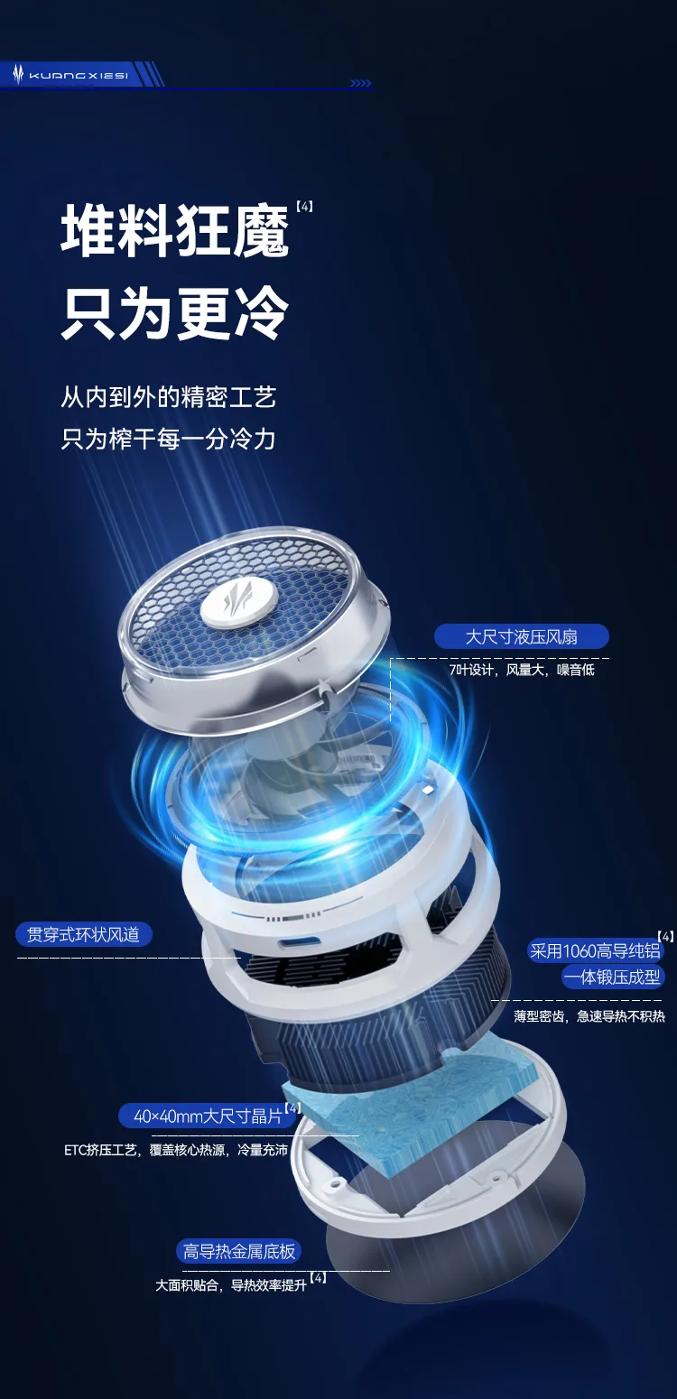 制裁Pro 产品介绍 6