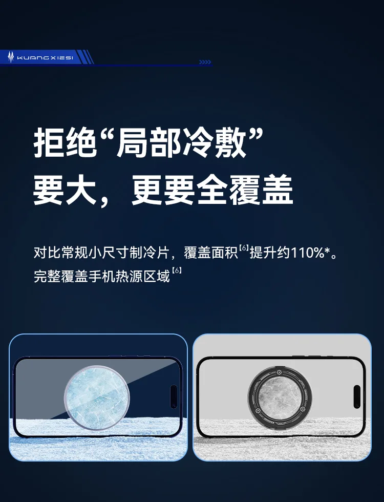 制裁Pro 产品介绍 8